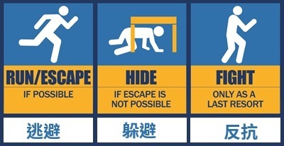 守護每一次通勤與學習：Run・Hide・Fight 正修科技大學安全宣導