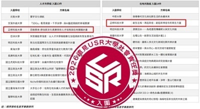 USR行動力再獲肯定：正修科大雙計畫入圍2026遠見USR大學社會責任獎圖片