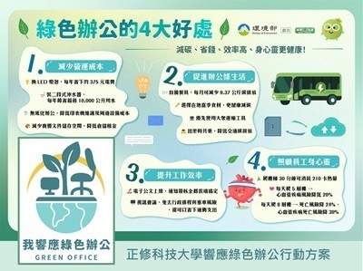 Cheng Shiu University Practices Green Office: Advancing a Sustainable Campus through Everyday ActionsImage